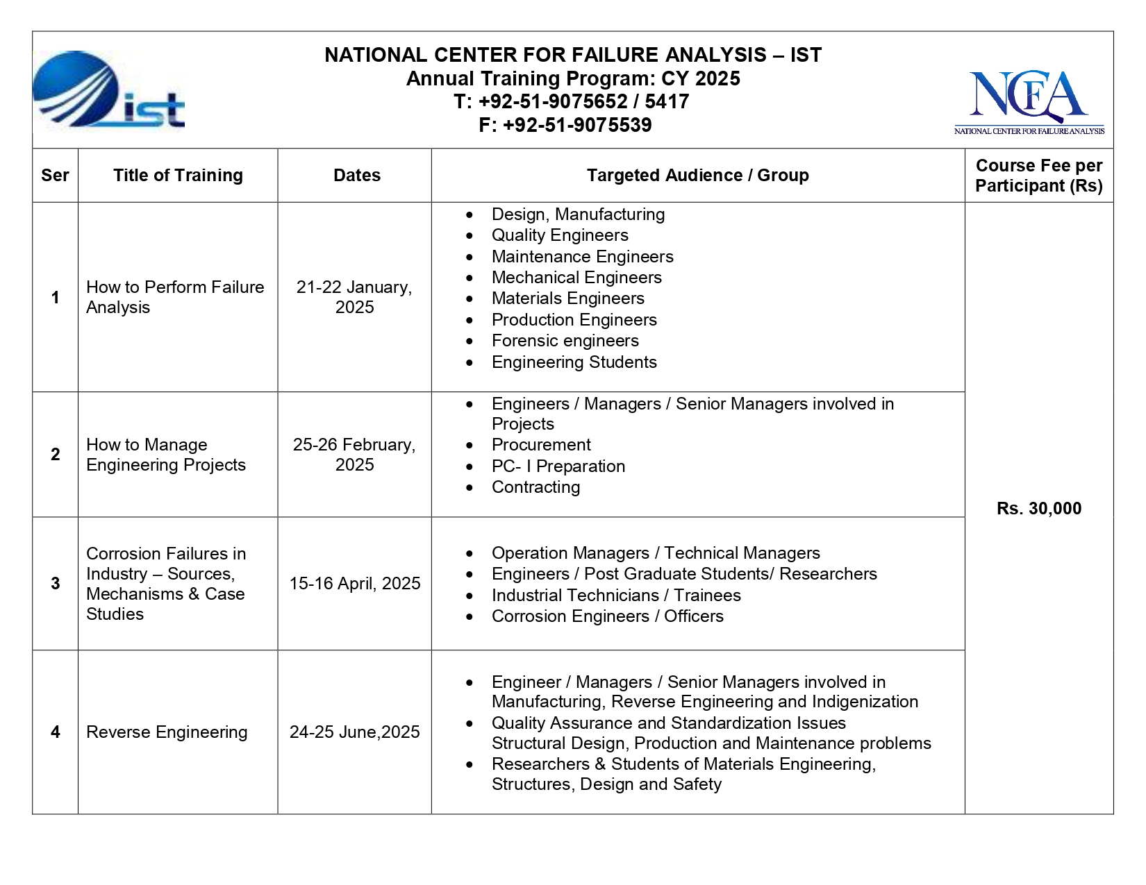 Upcoming Trainings