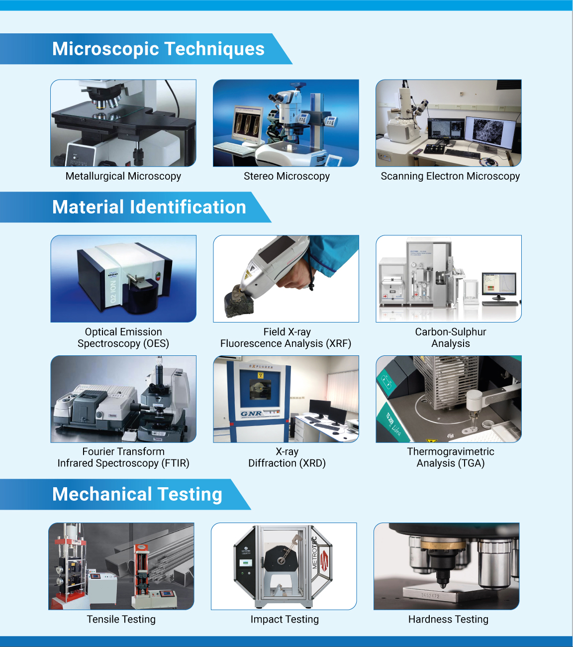 Testing Facilities